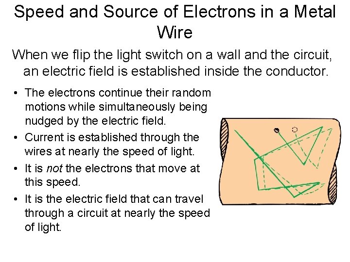 Speed and Source of Electrons in a Metal Wire When we flip the light