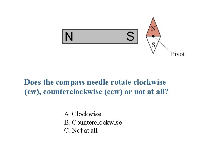 N S Does the compass needle rotate clockwise (cw), counterclockwise (ccw) or not at