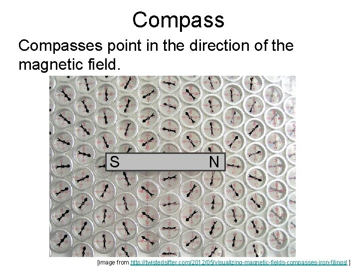 Compasses point in the direction of the magnetic field. S N [image from http: