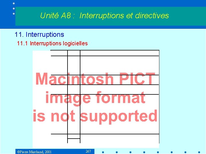 Unité A 8 : Interruptions et directives 11. Interruptions 11. 1 Interruptions logicielles ©Pierre