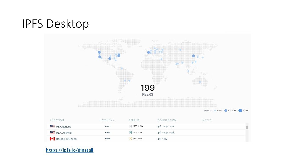 IPFS Desktop https: //ipfs. io/#install 