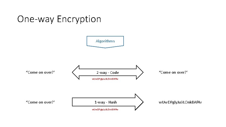 One-way Encryption Algorithms “Come on over!” 2 -way - Code “Come on over!” w.