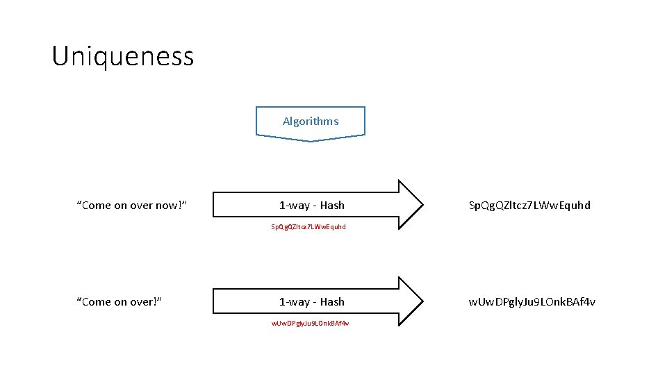 Uniqueness Algorithms “Come on over now!” 1 -way - Hash Sp. Qg. QZltcz 7