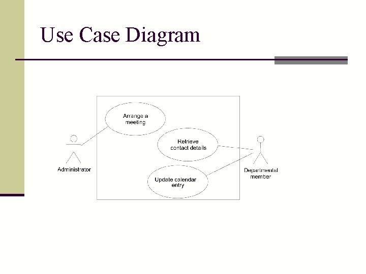 Use Case Diagram 