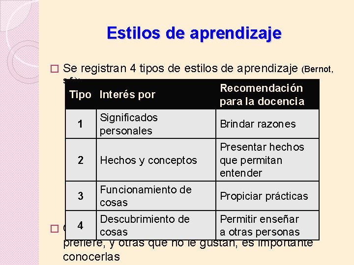 Estilos de aprendizaje � Se registran 4 tipos de estilos de aprendizaje (Bernot, s.