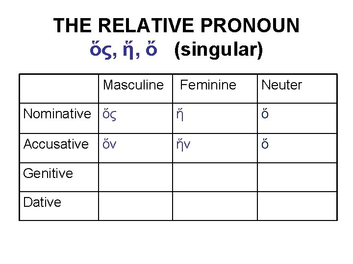THE RELATIVE PRONOUN ὅς, ἥ, ὄ (singular) Masculine Feminine Neuter Nominative ὅς ἥ ὅ