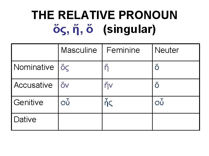THE RELATIVE PRONOUN ὅς, ἥ, ὄ (singular) Masculine Feminine Neuter Nominative ὅς ἥ ὅ