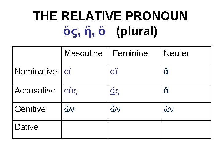 THE RELATIVE PRONOUN ὅς, ἥ, ὄ (plural) Masculine Feminine Neuter Nominative οἵ αἵ ἅ