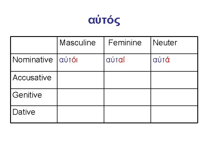 αὐτός Masculine Nominative αὐτόι Accusative Genitive Dative Feminine Neuter αὐταί αὐτά 