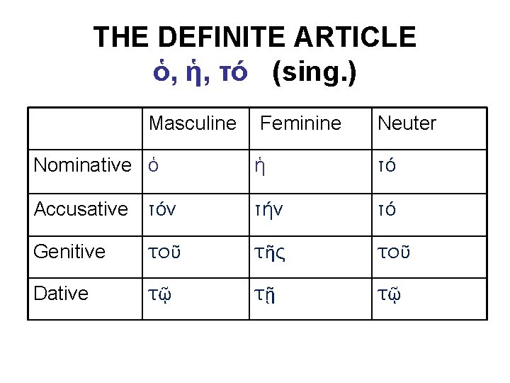 THE DEFINITE ARTICLE ὁ, ἡ, τό (sing. ) Masculine Feminine Neuter Nominative ὁ ἡ