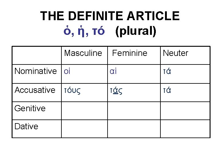 THE DEFINITE ARTICLE ὁ, ἡ, τό (plural) Masculine Feminine Neuter Nominative οἱ αἱ τά