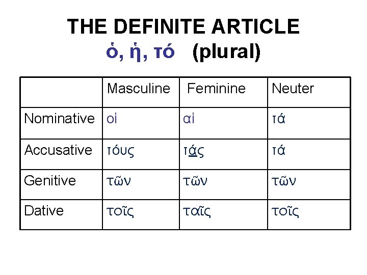 THE DEFINITE ARTICLE ὁ, ἡ, τό (plural) Masculine Feminine Neuter Nominative οἱ αἱ τά