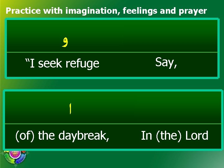 Practice with imagination, feelings and prayer ﻭ “I seek refuge Say, ﺍ (of) the