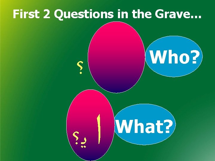 First 2 Questions in the Grave… Who? ؟ ﻳ؟ ﺍ What? 