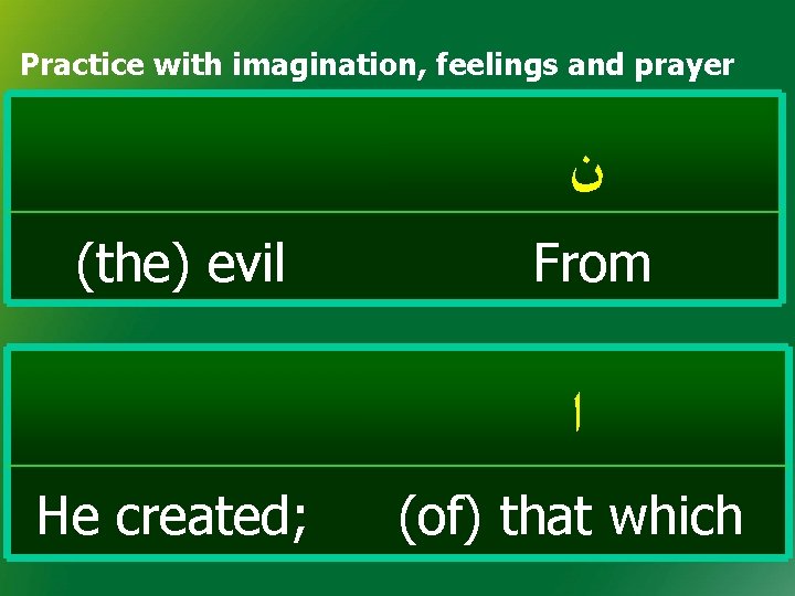 Practice with imagination, feelings and prayer ﻥ (the) evil From ﺍ He created; (of)