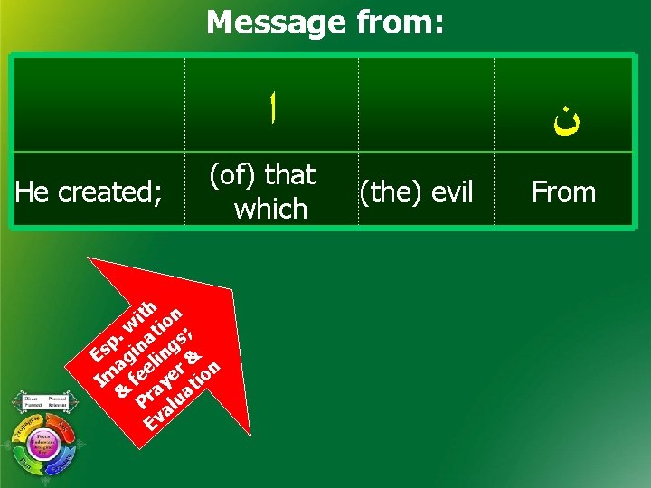Message from: ﺍ He created; (of) that which ith ion w t ; .