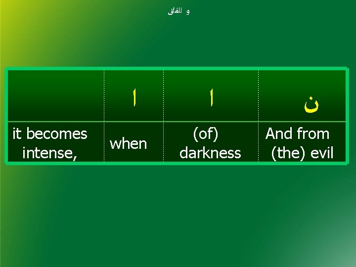  ﻭ ﺍﻟﻔﻠﻖ ﺍ it becomes intense, when ﺍ (of) darkness ﻥ And from