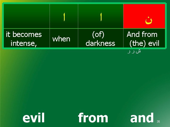  ﺍ it becomes intense, when ﺍ (of) darkness ﻥ And from (the) evil