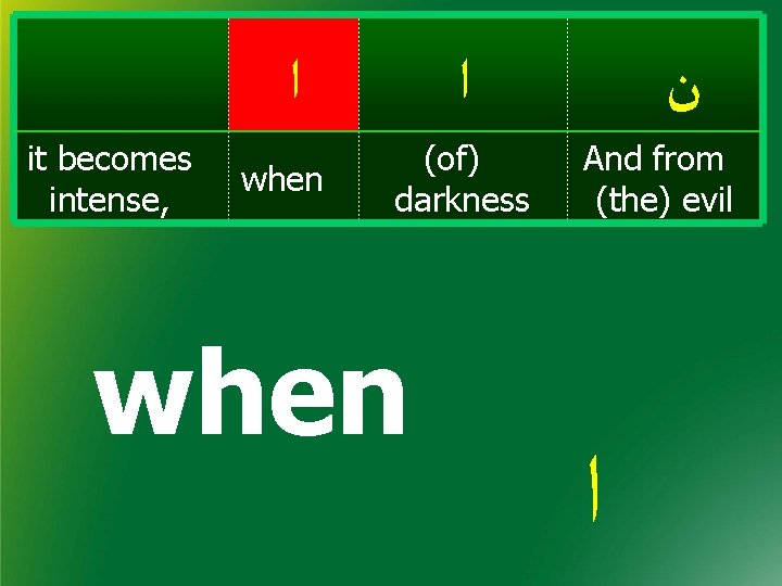  ﺍ it becomes intense, when ﺍ (of) darkness when ﻥ And from (the)
