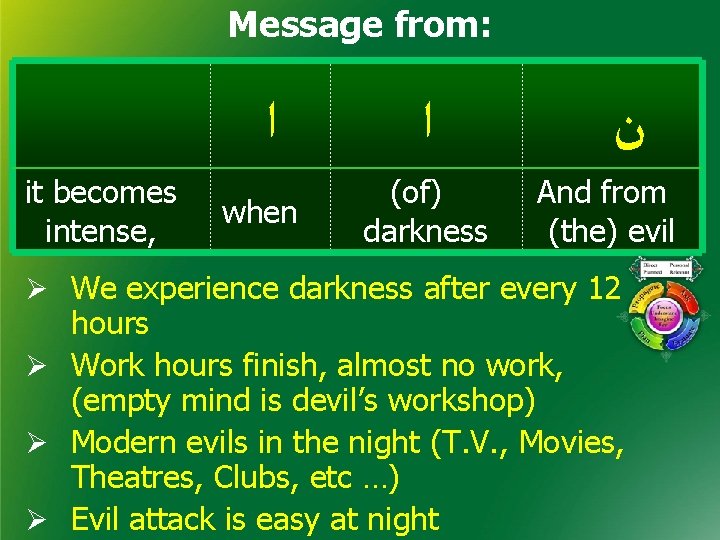 Message from: ﺍ it becomes intense, when ﺍ (of) darkness ﻥ And from (the)