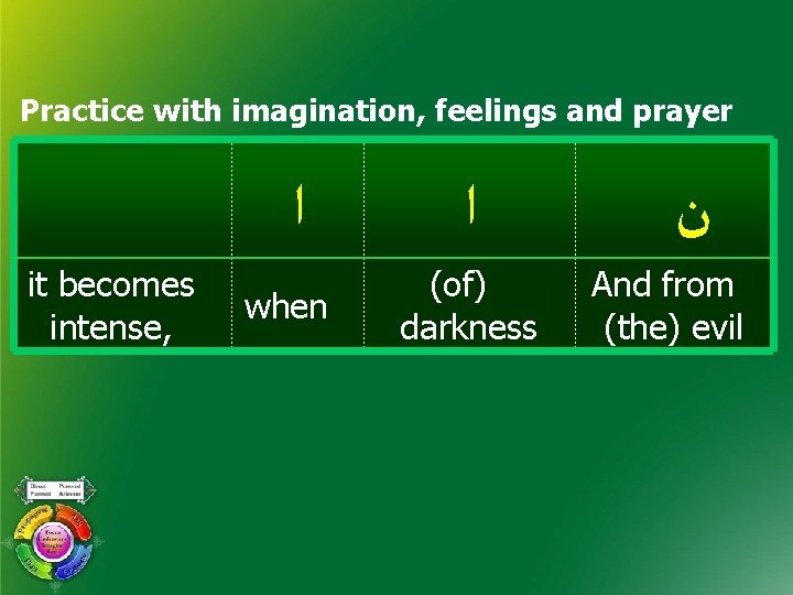 Practice with imagination, feelings and prayer ﺍ it becomes intense, when ﺍ (of) darkness