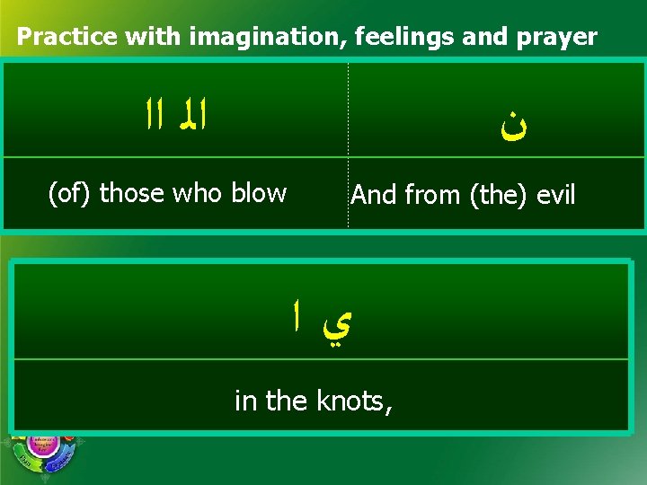 Practice with imagination, feelings and prayer ﺍﻟ ﺍﺍ ﻥ (of) those who blow And