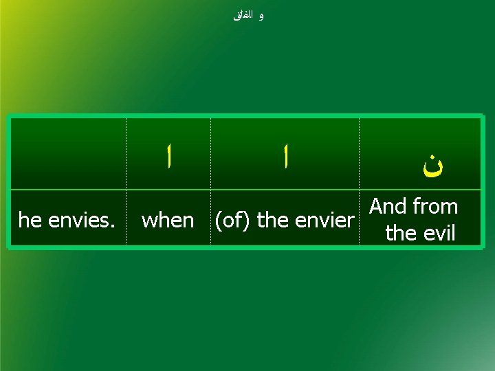  ﻭ ﺍﻟﻔﻠﻖ ﺍ he envies. ﺍ ﻥ And from when (of) the envier