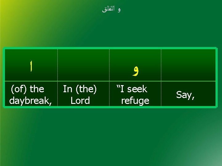  ﻭ ﺍﻟﻔﻠﻖ ﺍ (of) the daybreak, ﻭ In (the) Lord “I seek refuge