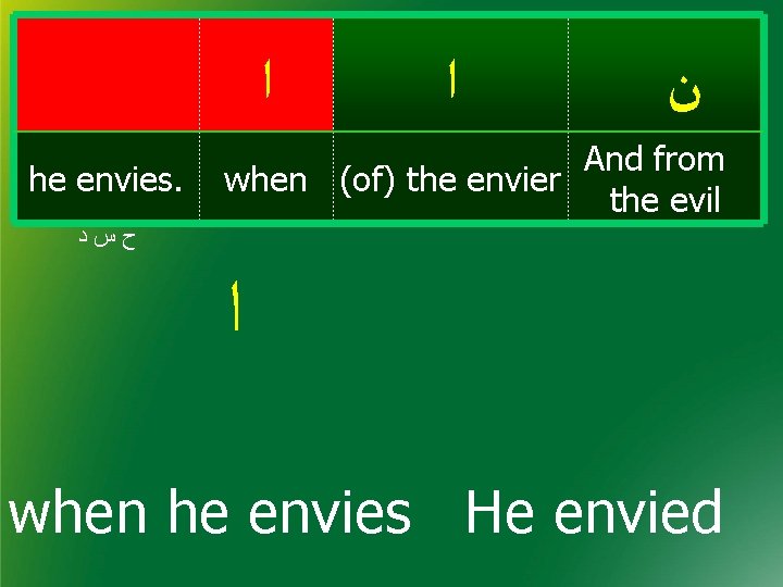  ﺍ he envies. ﺍ ﻥ And from when (of) the envier the evil