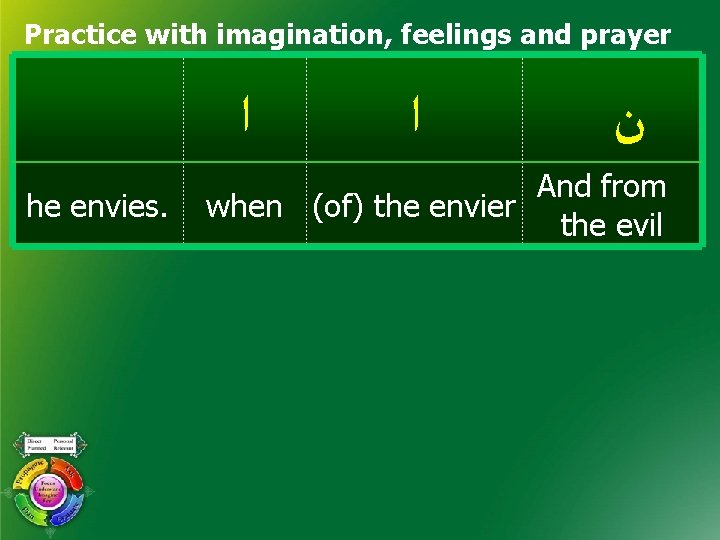 Practice with imagination, feelings and prayer ﺍ he envies. ﺍ ﻥ And from when