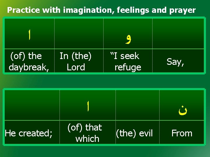 Practice with imagination, feelings and prayer ﺍ (of) the daybreak, ﻭ In (the) Lord