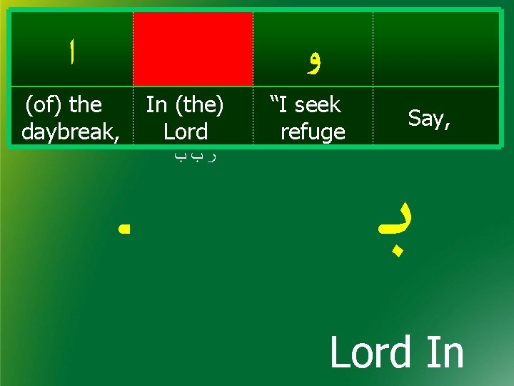  ﺍ (of) the daybreak, ﻭ ـ In (the) Lord ﺭﺏﺏ “I seek refuge