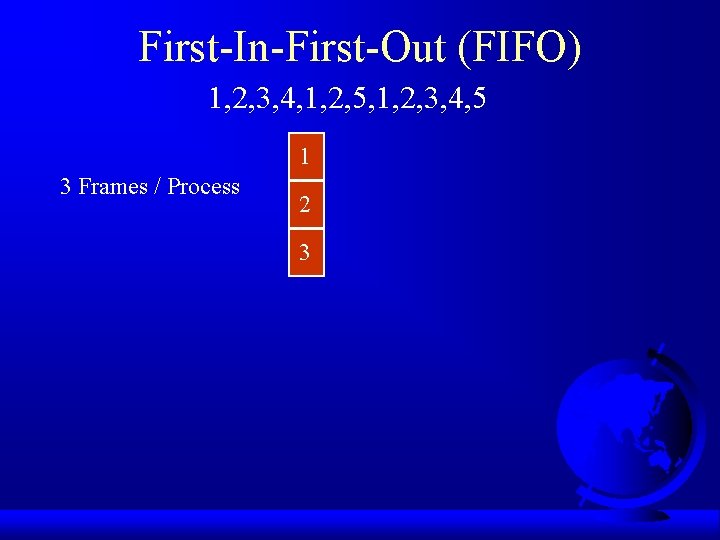 First-In-First-Out (FIFO) 1, 2, 3, 4, 1, 2, 5, 1, 2, 3, 4, 5