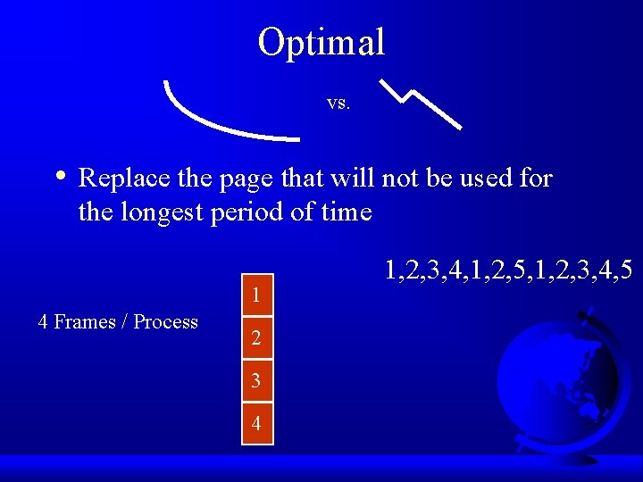 Optimal vs. • Replace the page that will not be used for the longest
