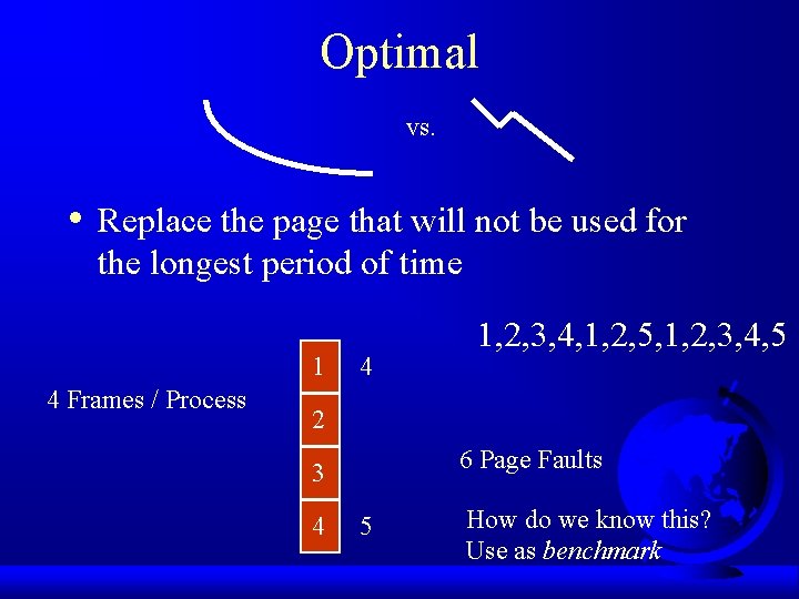 Optimal vs. • Replace the page that will not be used for the longest