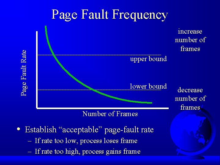 Page Fault Rate Page Fault Frequency increase number of frames upper bound lower bound