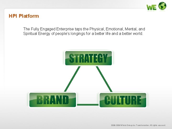HPI Platform The Fully Engaged Enterprise taps the Physical, Emotional, Mental, and Spiritual Energy