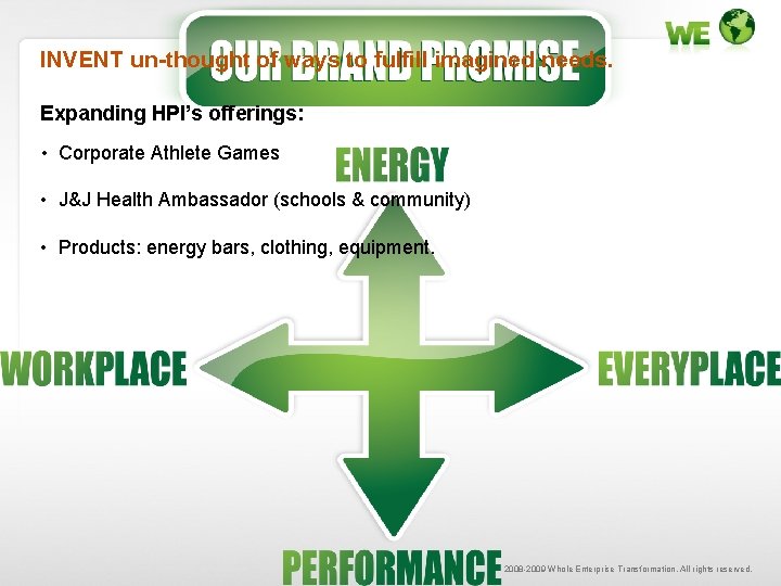 INVENT un-thought of ways to fulfill imagined needs. Expanding HPI’s offerings: • Corporate Athlete