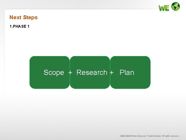 Next Steps 1. PHASE 1 Scope + Research + Plan 2008 -2009 Whole Enterprise