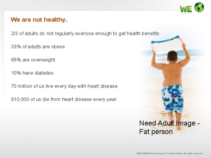 We are not healthy. 2/3 of adults do not regularly exercise enough to get