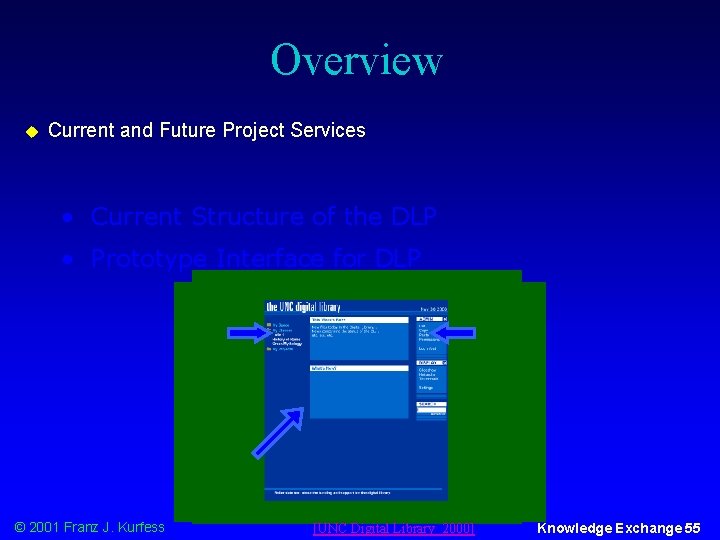 Overview u Current and Future Project Services • Current Structure of the DLP •