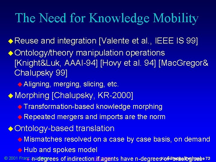 The Need for Knowledge Mobility u Reuse and integration [Valente et al. , IEEE