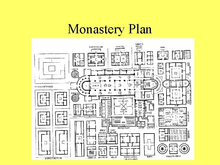 Monastery Plan 