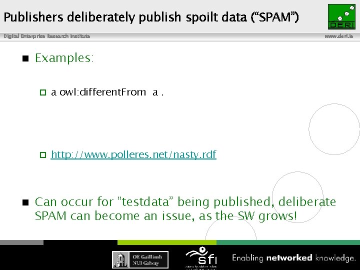 Publishers deliberately publish spoilt data (“SPAM”) Digital Enterprise Research Institute n n 27 www.