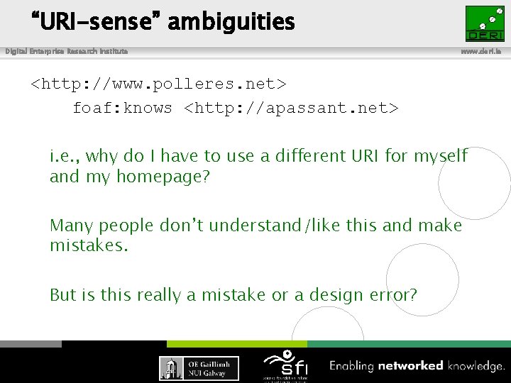“URI-sense” ambiguities Digital Enterprise Research Institute www. deri. ie <http: //www. polleres. net> foaf: