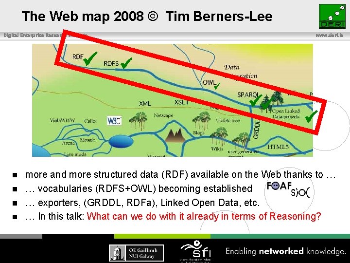 The Web map 2008 © Tim Berners-Lee Digital Enterprise Research Institute ü www. deri.