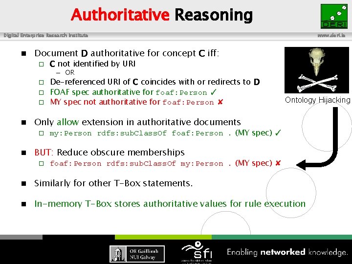Authoritative Reasoning Digital Enterprise Research Institute n www. deri. ie Document D authoritative for