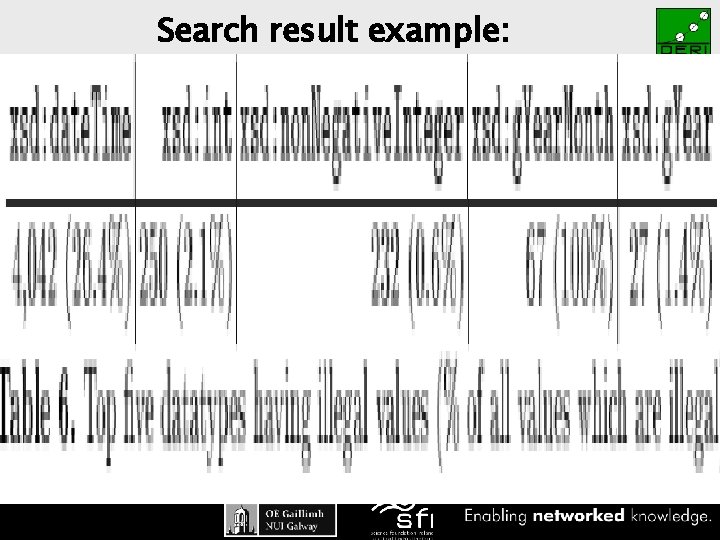 Search result example: Digital Enterprise Research Institute 59 www. deri. ie 