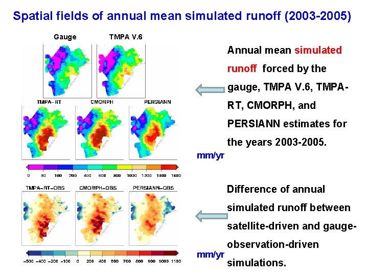 Spatial fields of annual mean simulated runoff (2003 -2005) Gauge TMPA V. 6 Annual