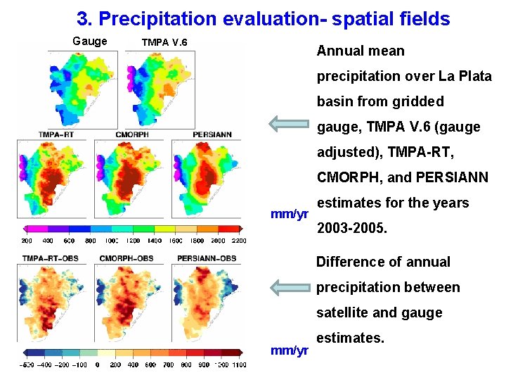 3. Precipitation evaluation- spatial fields Gauge TMPA V. 6 Annual mean precipitation over La